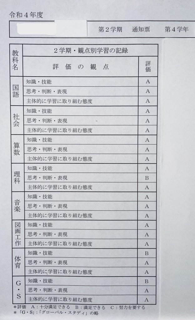 小学４年生通知表（長男）