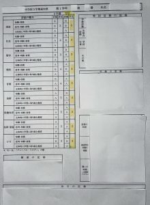 中学1年生　学年末通知表