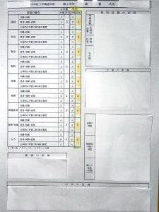 中学2年生　学年末通知表