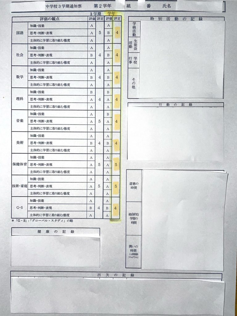 中学2年生　学年末通知表